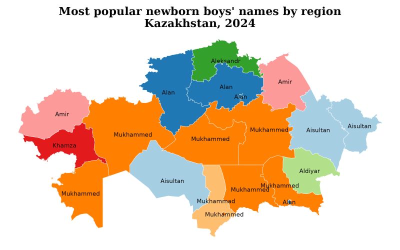 Most Popular Boys’ Names in Kazakhstan, 2024